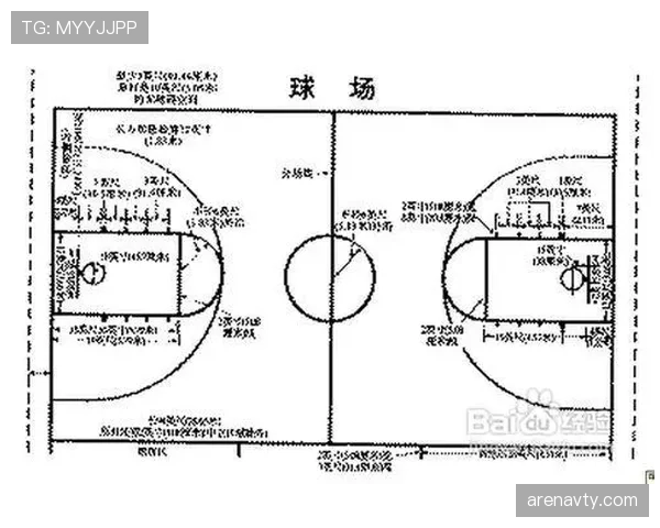 篮球比赛中双方同时犯规怎么判罚？规则讲解与常见处理方式