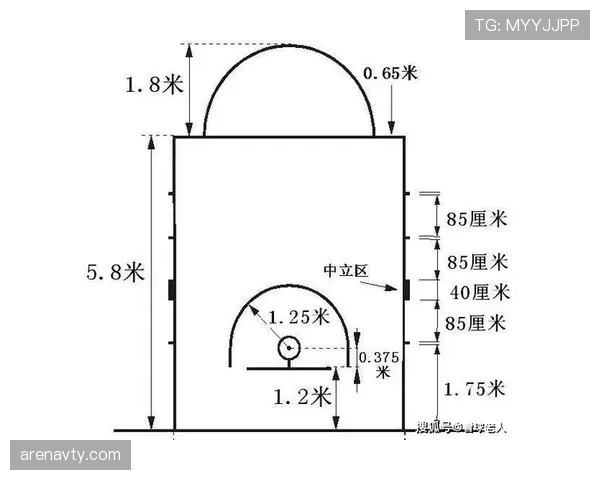 篮球罚球规则解析：站位、踩线与执行细节全说明