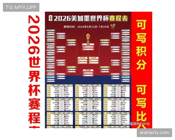 2026世界杯32强淘汰赛回顾:晋级球队完整汇总